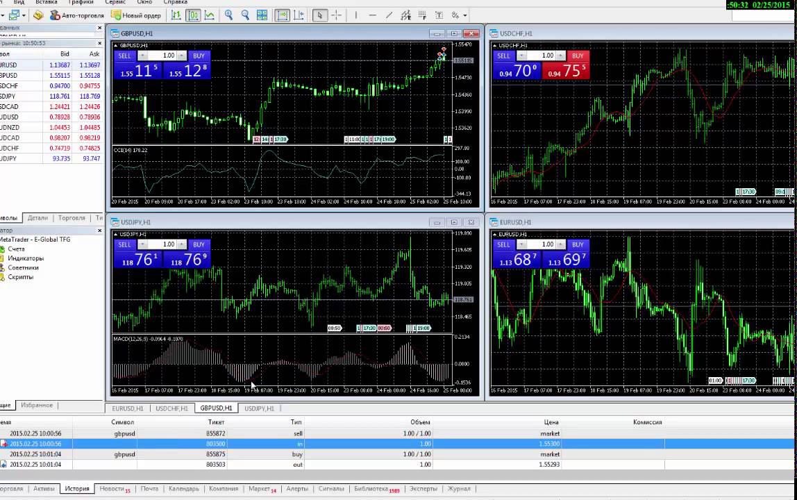 MetaTrader 5. Отчет из платформы смотреть онлайн