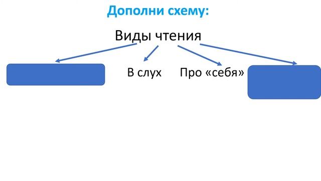 родная степь, степь летом смотреть онлайн