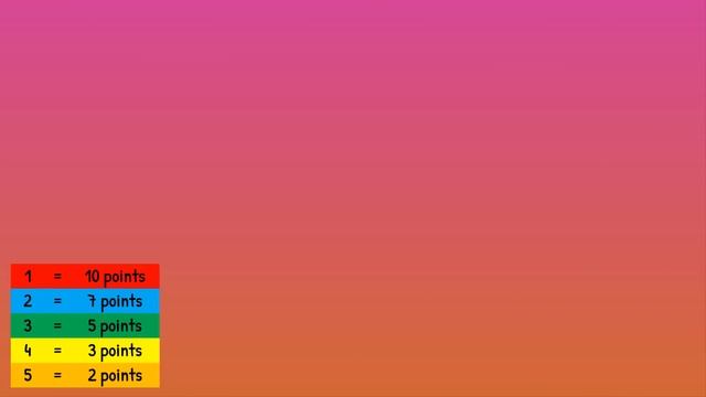 English Quiz For Kids | Easy ESL Quiz | ESL Classroom Games смотреть онлайн