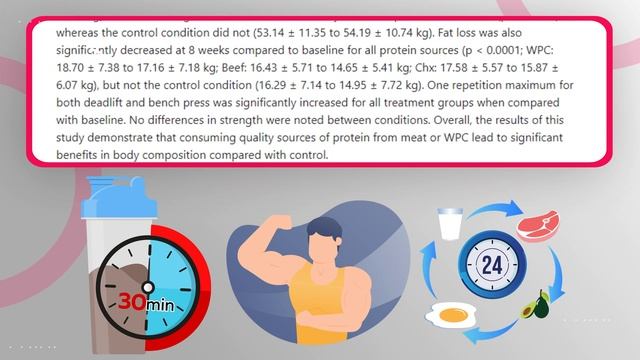 The ONLY Supplements You Need to Build Muscle Faster смотреть онлайн