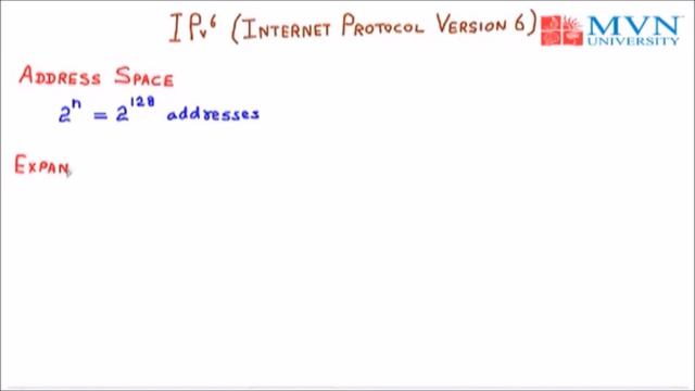 IPv6 Addresses | Internet Protocol version 6 | Header Format | Computer Networks смотреть онлайн