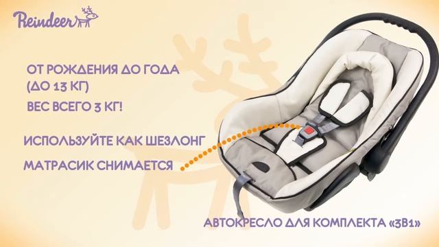Коляска Reindeer “Style“ смотреть онлайн