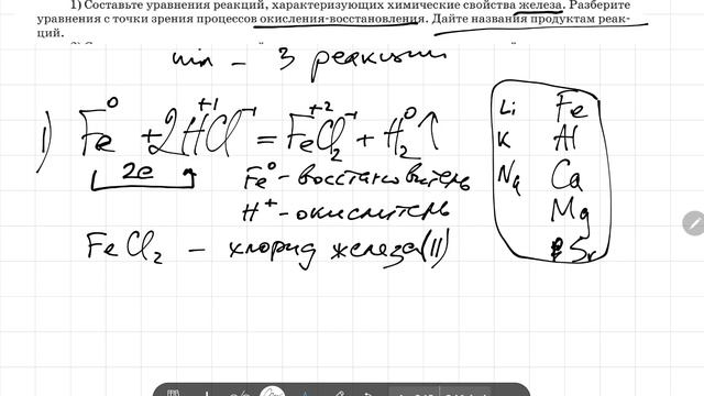 химия 2023 9 класс Контрольная работа 