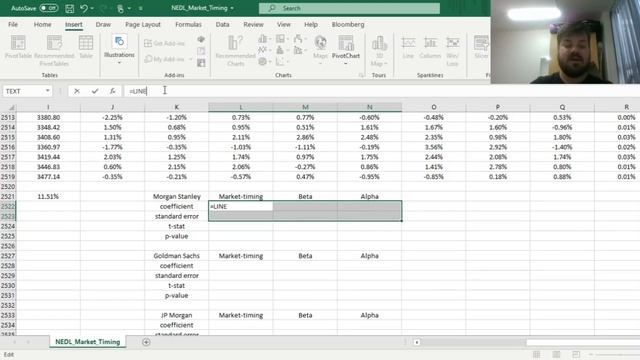 Market-timing model: Do investment banks time the market? (Excel) смотреть онлайн