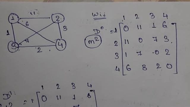 Floyd Warshall algorithm (All pair Shortest path) (GATE,UNIVERSITY EXAM,PLACEMENT ETC.) (part-1) смотреть онлайн