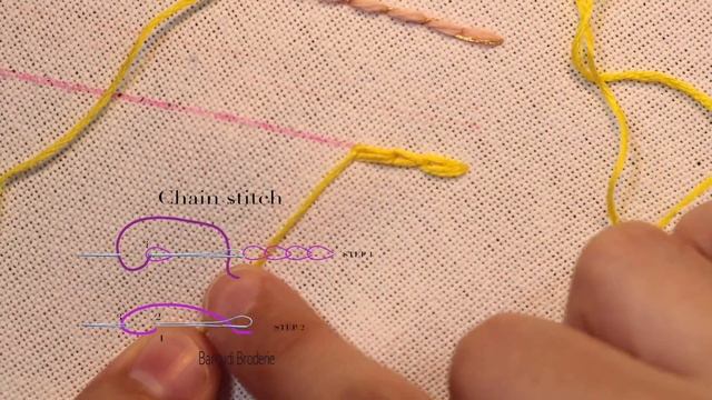 Hand embroidery for beginners - 14 basic stitches I Embroidery step by step tutoriel смотреть онлайн