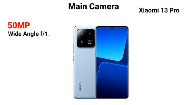 Xiaomi 13 Pro Vs Xiaomi 12 Pro: A Simple Definition смотреть онлайн