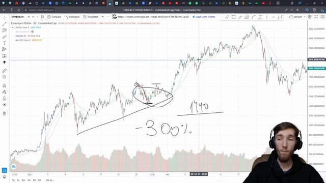 КАК ЗАРАБАТЫВАТЬ В ИНТЕРНЕТЕ НА BINANCE | ФЬЮЧЕРСЫ | ЗАРАБОТОК В ИНТЕРНЕТЕ | КРИПТОВАЛЮТА И БИТКОИН смотреть онлайн