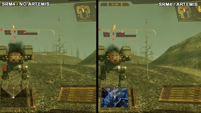 Player Guide: Comprehensive SRM/SSRM Breakdown