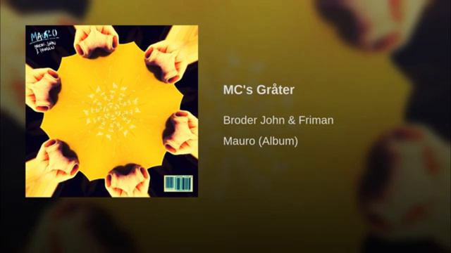 Broder John & Friman - MC's Gråter смотреть онлайн