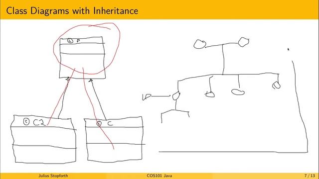 COS101 Week 5 Lecture 13: UML Recap and Generics смотреть онлайн
