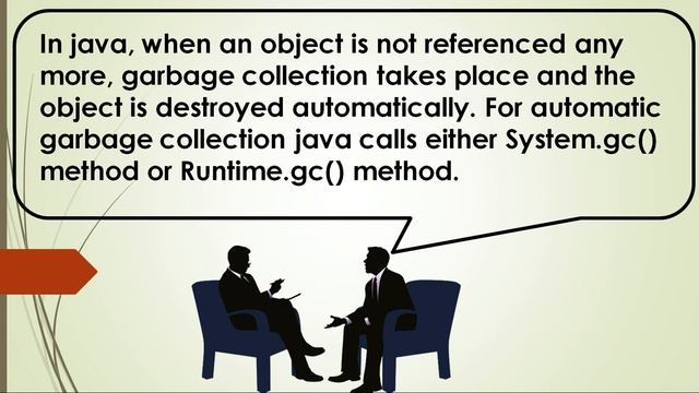 How garbage collection is done in Java смотреть онлайн