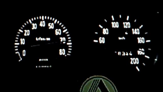 1966 Renault R8 Gordini Top Speed Run -GT6- смотреть онлайн