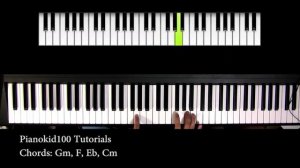How to play «I'm Blue» on the piano