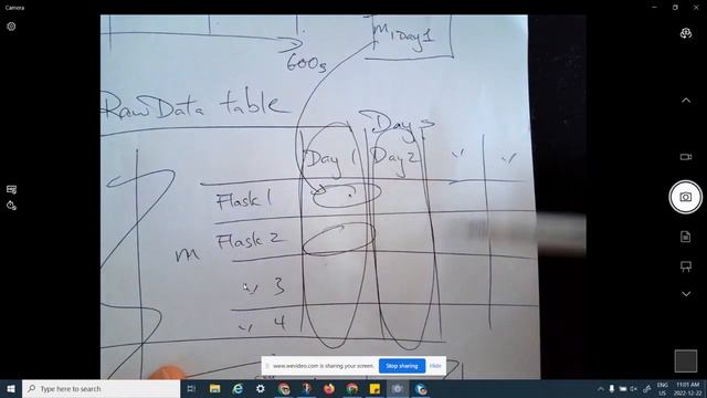 What you need for seed respiration lab смотреть онлайн