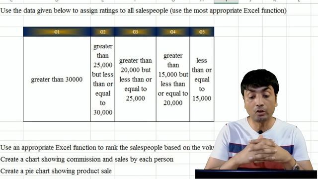 Crack Jobs #15 - How to Crack MIS Excel Interview? | MIS Interview Questions and Answers | Hindi смотреть онлайн