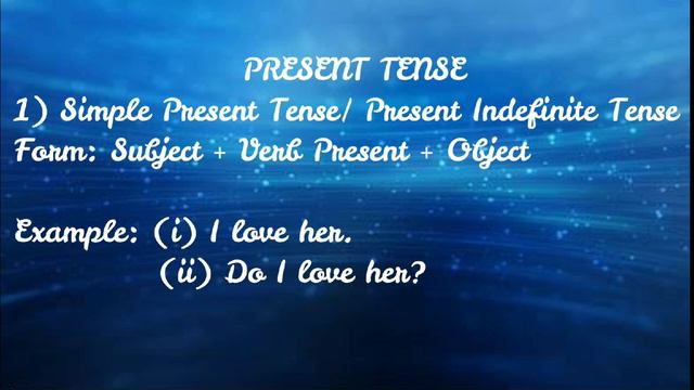 What are Tenses? in Khasi | Present tense... by A. Kharsyntiew |Episode 1.| смотреть онлайн