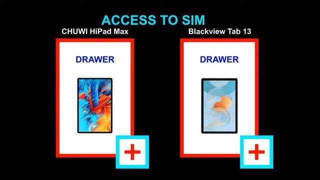 Chuwi HiPad Max vs Blackview Tab 13 - tablets comparison (links in the description) смотреть онлайн