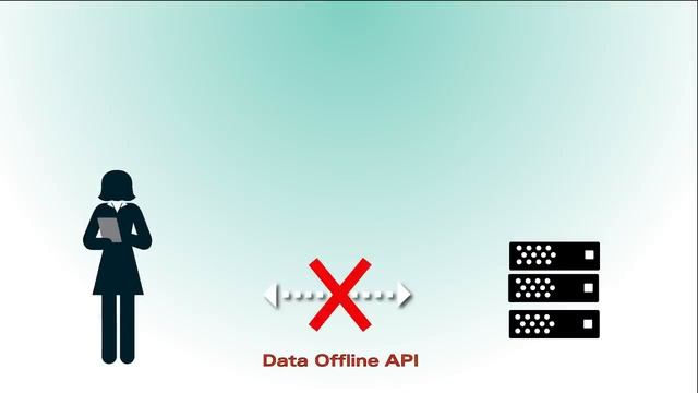 Oracle Mobile Cloud Service: Create Mobile Apps - Fast! смотреть онлайн