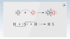 Строение атома. Строение вещества. Химическая связь.
