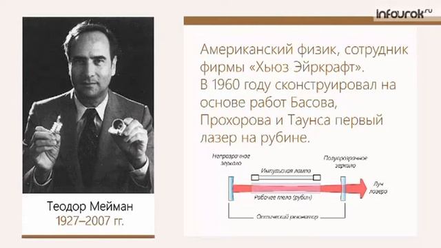 Разбор олимпиадных заданий по технологии. Тема: "Изобретения. Лазер" смотреть онлайн