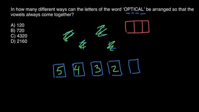 Permutation problem example смотреть онлайн
