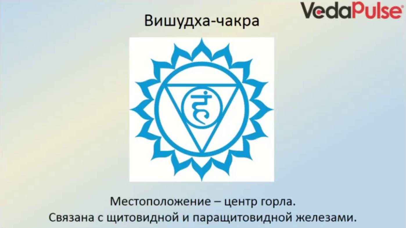 5. Вишуддха-чакра смотреть онлайн