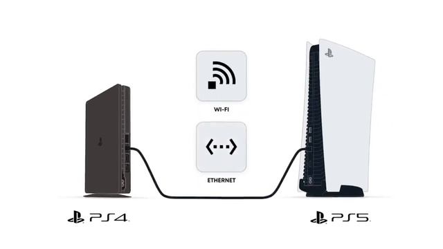 PS5 - перенос данных с консоли PS4 на русском смотреть онлайн
