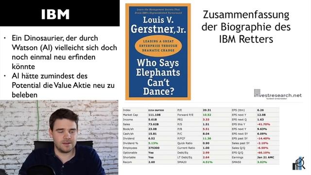 100 Aktien für die Trends der Zukunft - 20 Megatrends mit 5 Aktien und die Ideen aus vielen Jahren! смотреть онлайн