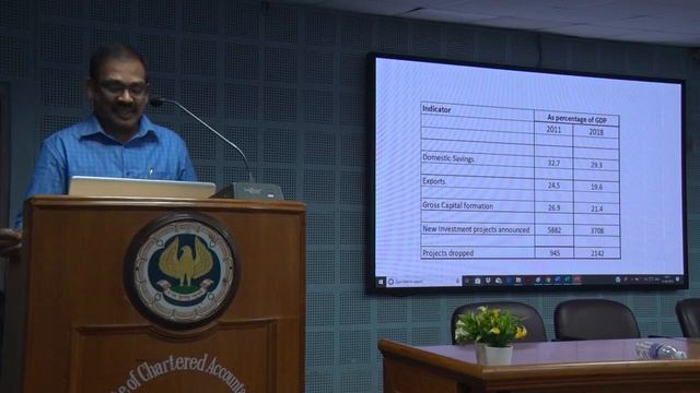 Dr Soma Valliappan on Macro Eco Scenario: Concerns and Reality at CA institute Chennai смотреть онлайн