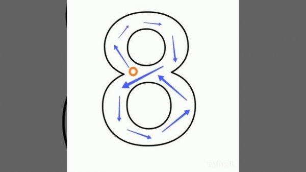 Занятие «Закрепление цифр и счета от 6 до 10»