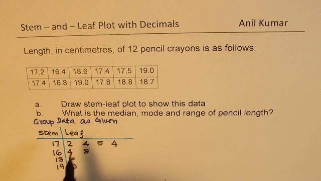 Data Display by Stem and Leaf Plot with Decimals and Back to Back Examples смотреть онлайн