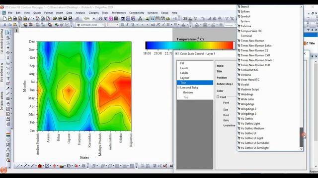 2D Color Fill Contour Plot | Origin Pro | Statistics Bio7 | Mohan Arthanari смотреть онлайн