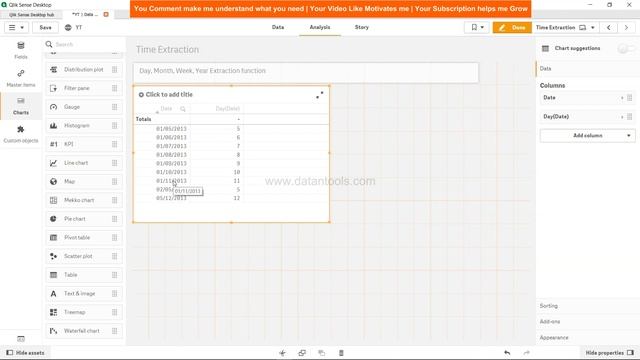 Qlik Sense Date and Time Function | Day Week Month and Year Extraction Functions смотреть онлайн