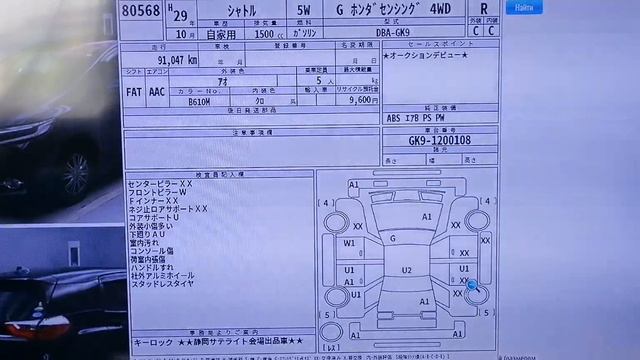 🤗Honda Shuttle сколько стоит и последние новости