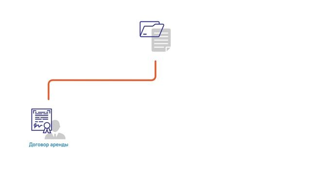 Государственная услуга Предоставление земельных участков без проведения торгов смотреть онлайн