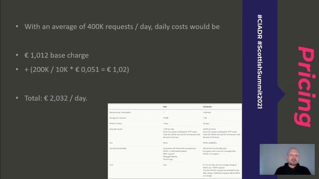 Rick van den Bosch - Configuration in Azure. Done right. смотреть онлайн