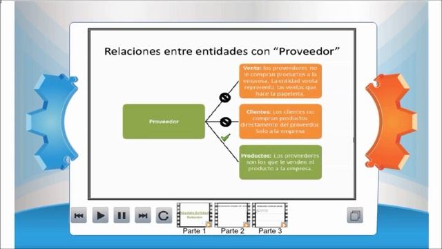 USO DE ACCESS Y EXCEL - Modelo Entidad - Relacion Unidad 1 смотреть онлайн