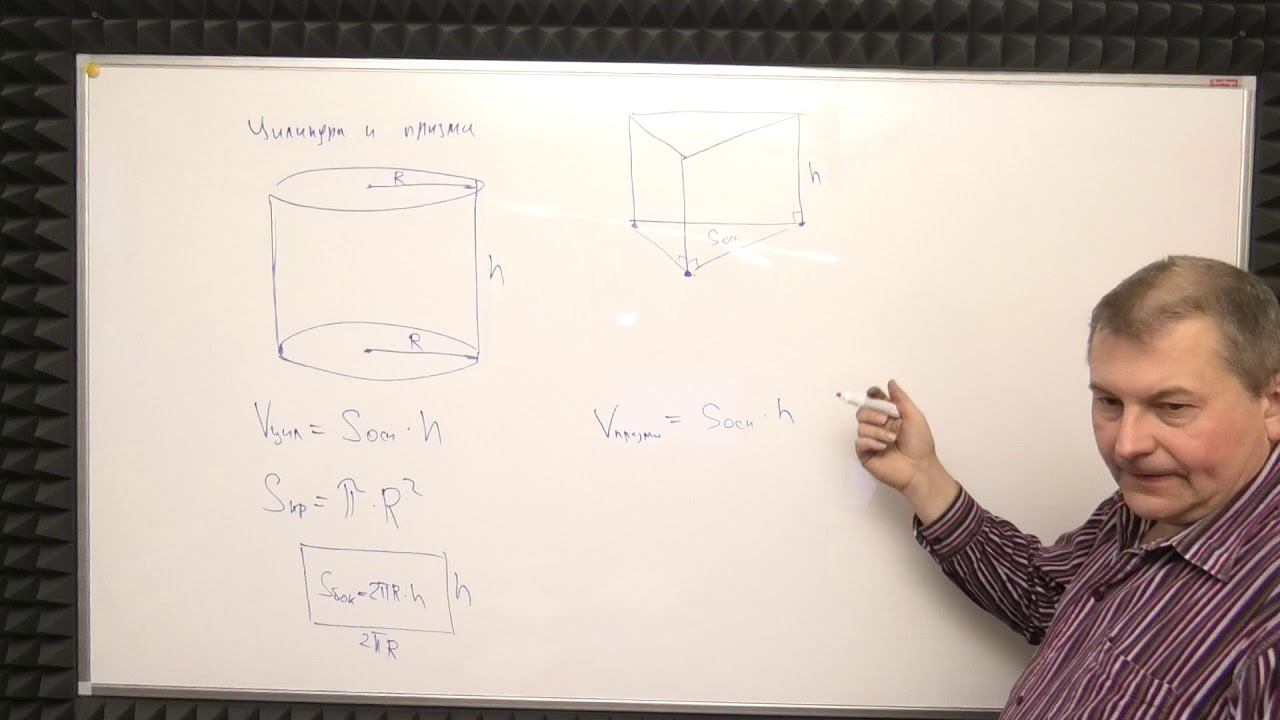 МАТЕМАТИКА ОБЪЕМЫ  ТЕЛ  ФОРМУЛЫ