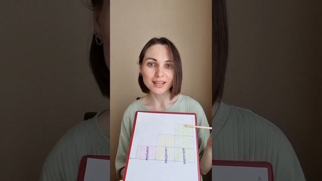 Как устроен мир. Матрица 4Д. Отличие 3Д. Вибрации. Резервы. Любовь. Энергия. Развитие. Осознанность смотреть онлайн