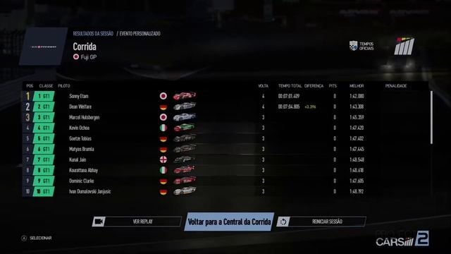 Project CARS 2 - Fuji - Toyota TS020 GT-One смотреть онлайн