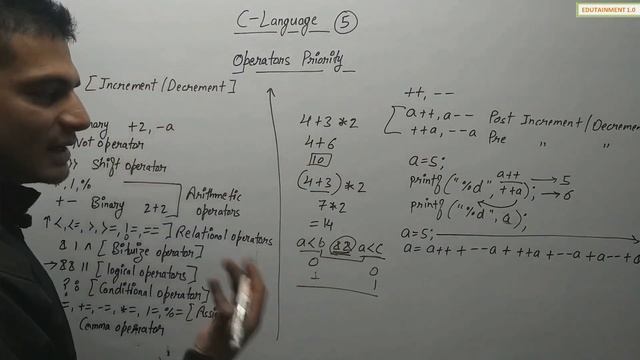 Operators Priority | Increment and Decrement Operators | C Programming #5 смотреть онлайн