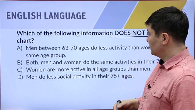 8-сынып. «Ағылшын тілі» пәнінен IQanat олимпиадасының II-кезеңіне дайындық смотреть онлайн