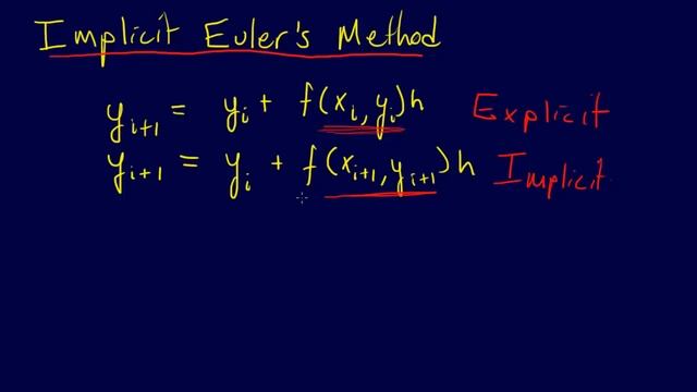7.2.5-ODEs: Implicit Euler's Method смотреть онлайн