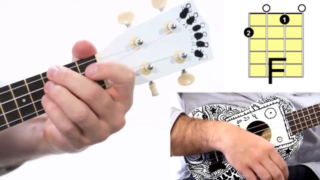 Delia's A Weirdo - DogZombies Play Along & Chords on Ukulele (Tom Gates Music) смотреть онлайн