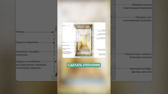 Как УТЕПЛИТЬ БАЛКОН? #окна #пластиковыеокна #балкон #ремонт смотреть онлайн