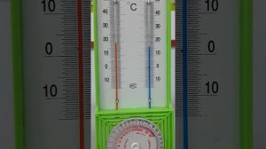 Лабораторная работа №3 «Измерение относительной влажности воздуха» (8 класс)