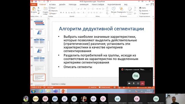 05.10.2020 Маркетинг, семинар 5, группа 19121