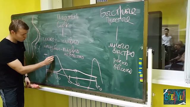 Семинар по питанию в SpaceFitness часть 6 26.11.2015 смотреть онлайн