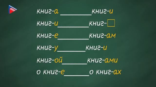 6 класс - Русский язык - Лексическое и грамматическое значения слова